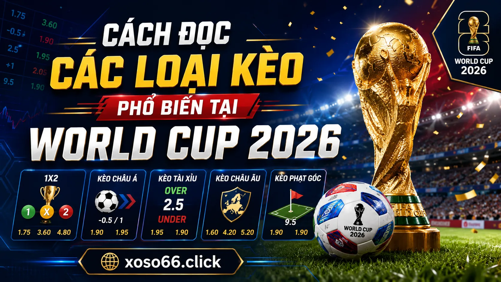 Soi Kèo World Cup 2026 Xoso66 – Cách Phân Tích Trận Đấu Trước Khi Cược 2 Cách đọc các loại kèo phổ biến tại World Cup 2026